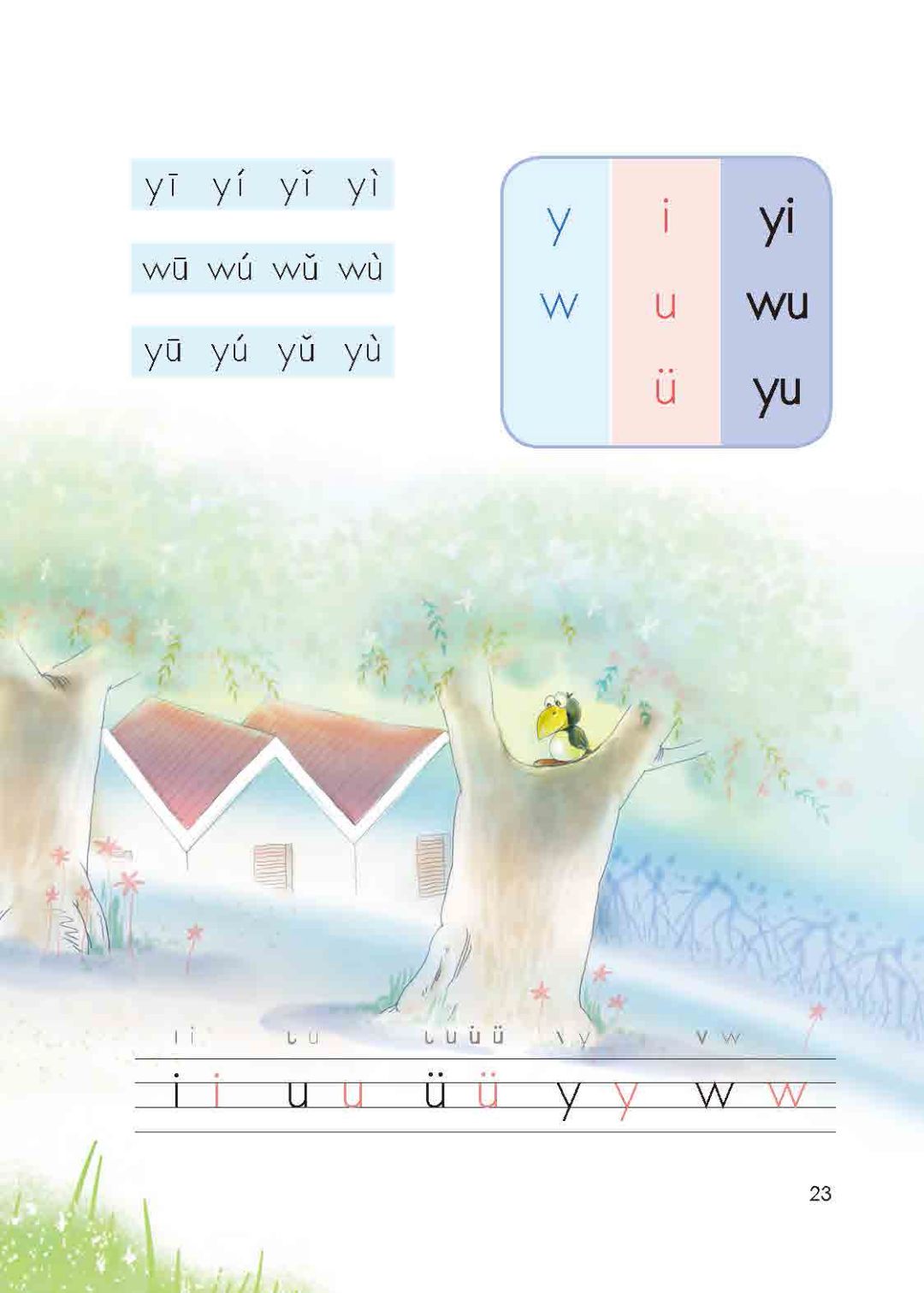 斜阳最新教程，日常趣事与友情的温馨编织