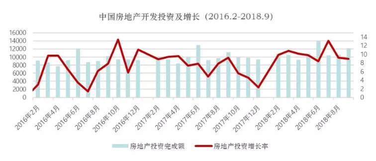 南漳最新房产,解读当下房地产市场趋势与热点