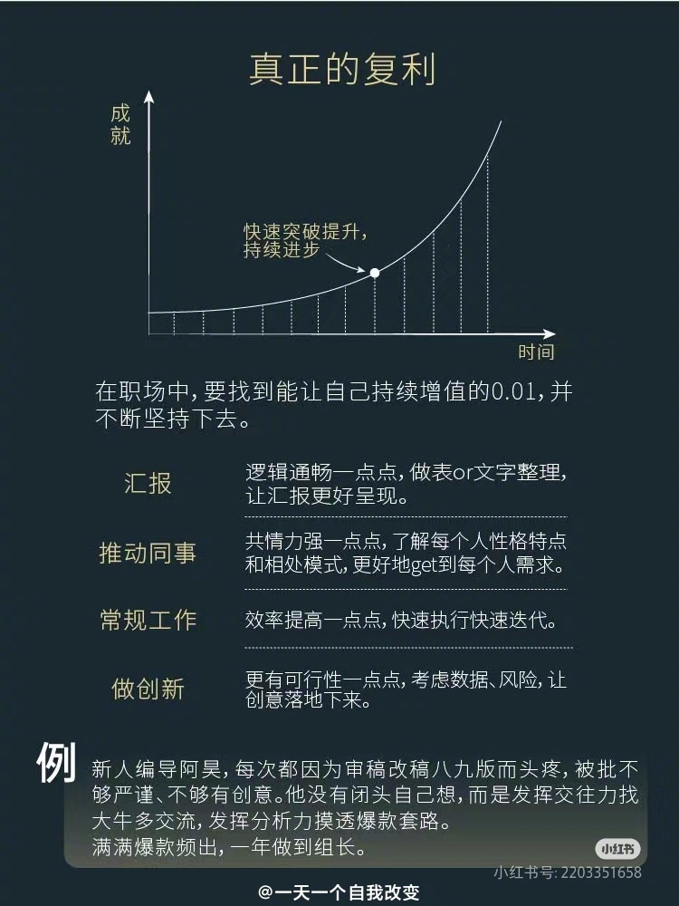 最新有才看盘,学习变化,自信成就梦想,点燃励志之火!