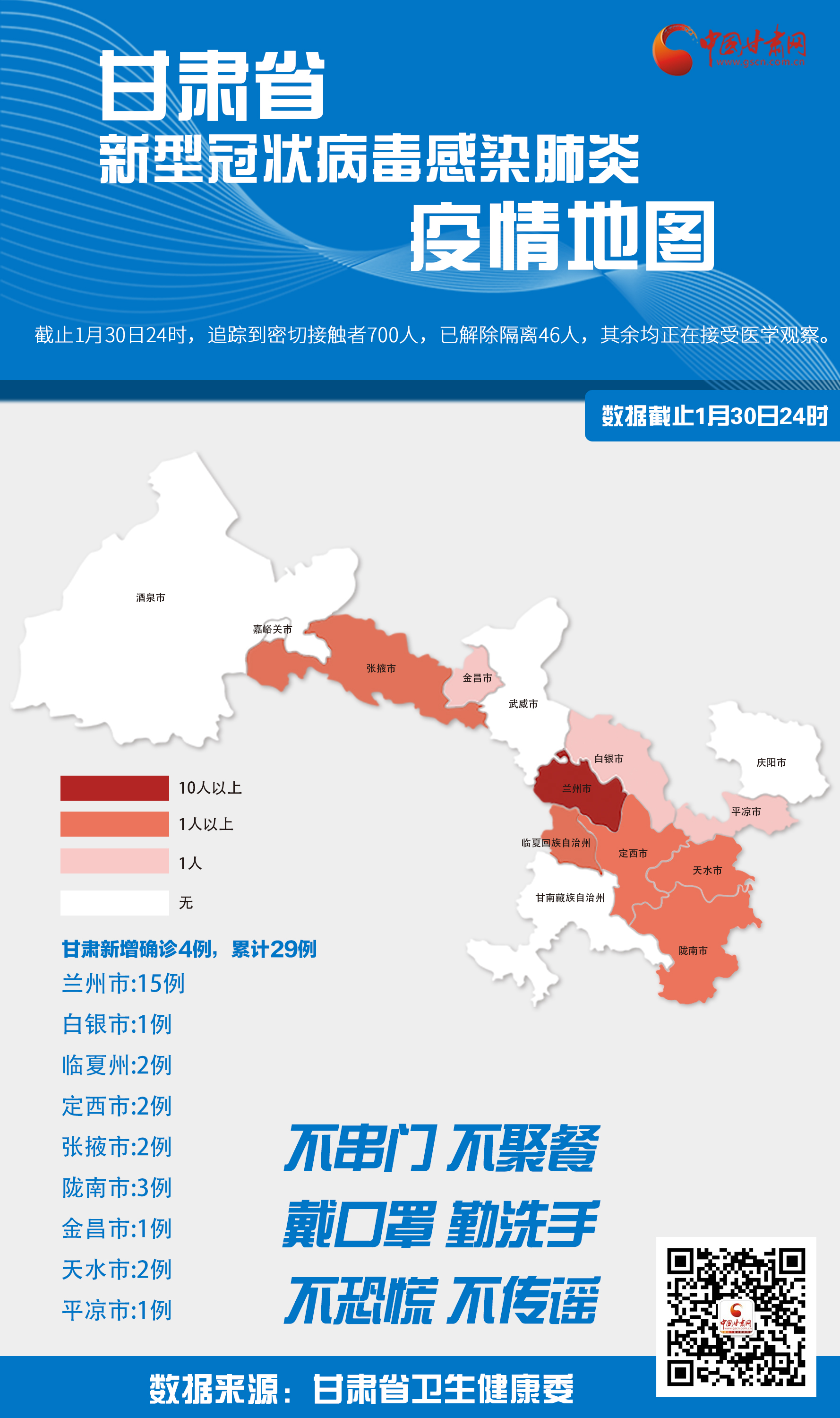 中国甘肃最新疫情