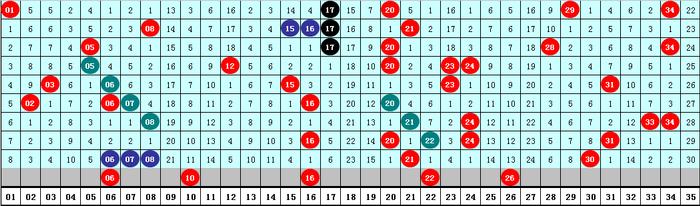 繁花似锦 第2页