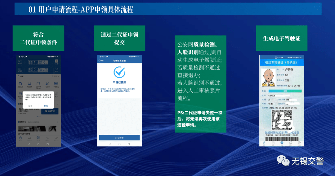 最新内河船舶,选购、配置与操作的详细步骤指南