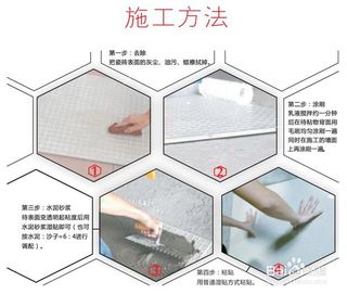 瓷砖最新铺贴步骤指南