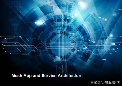 最新主观系列——高科技产品的革新之旅