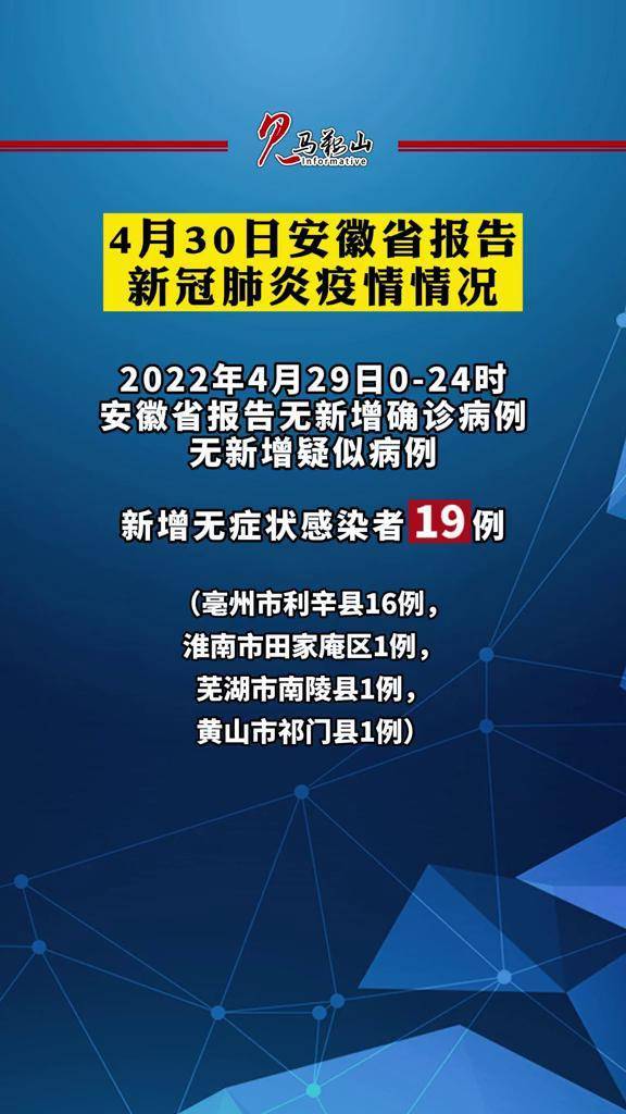 最新安徽病例分享📢,大家务必警惕!😰