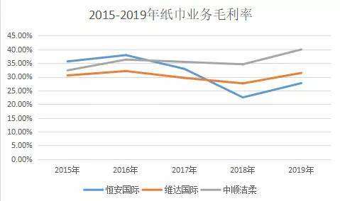 宝利国际股票行情,变化中的机遇与自我超越的旅程