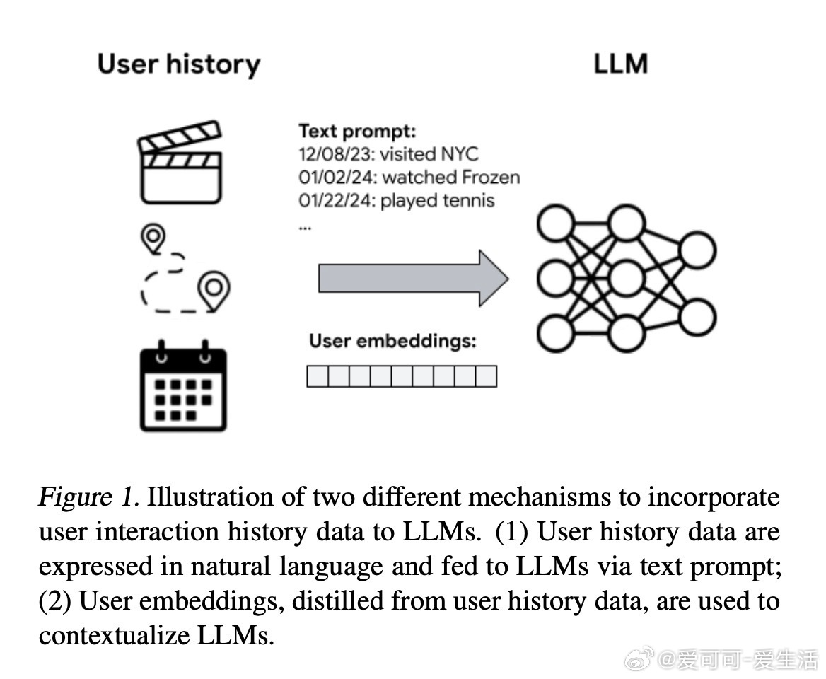 CL地址更新,观点阐述与分析