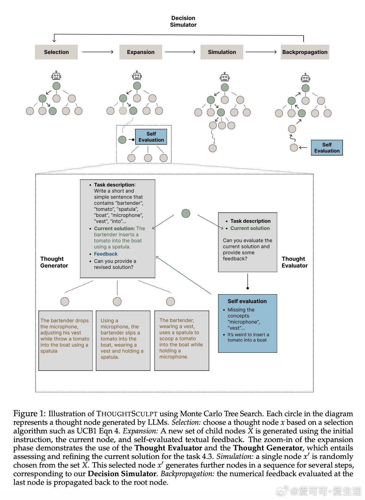CL地址更新,观点阐述与分析
