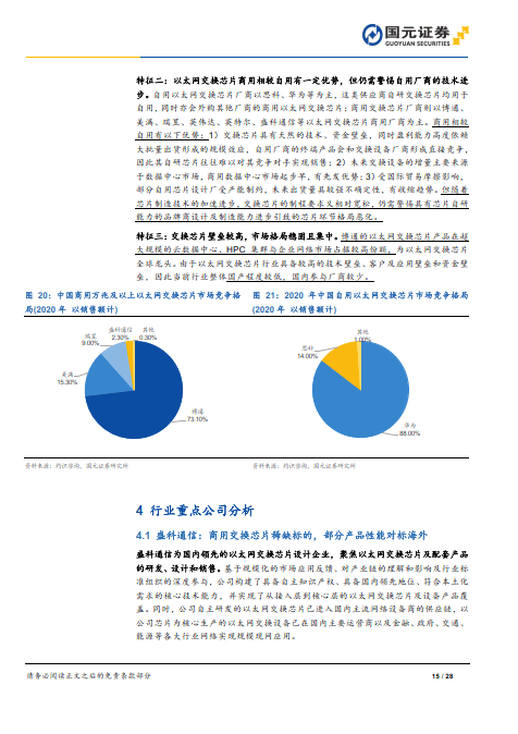 企业上市风险,深入分析与个人观点