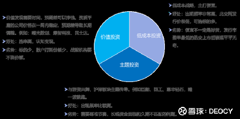 企业上市风险,深入分析与个人观点