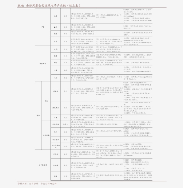 黄纸板市场动态,行业趋势探析与个人观点