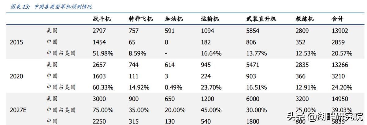 光威复材历史行情解析