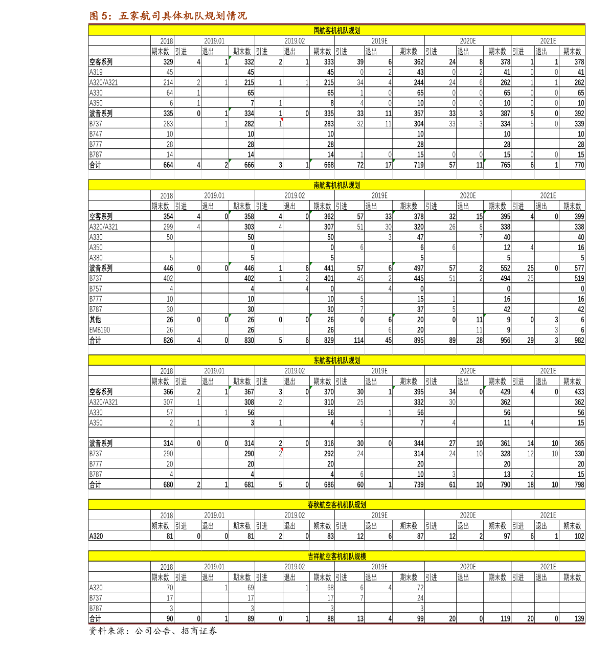 002557股票行情分析