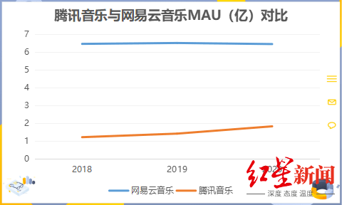 上市发行价如何确定?一文带你了解