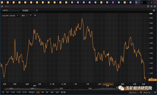 LME镍实时行情,时代的波澜与市场的焦点