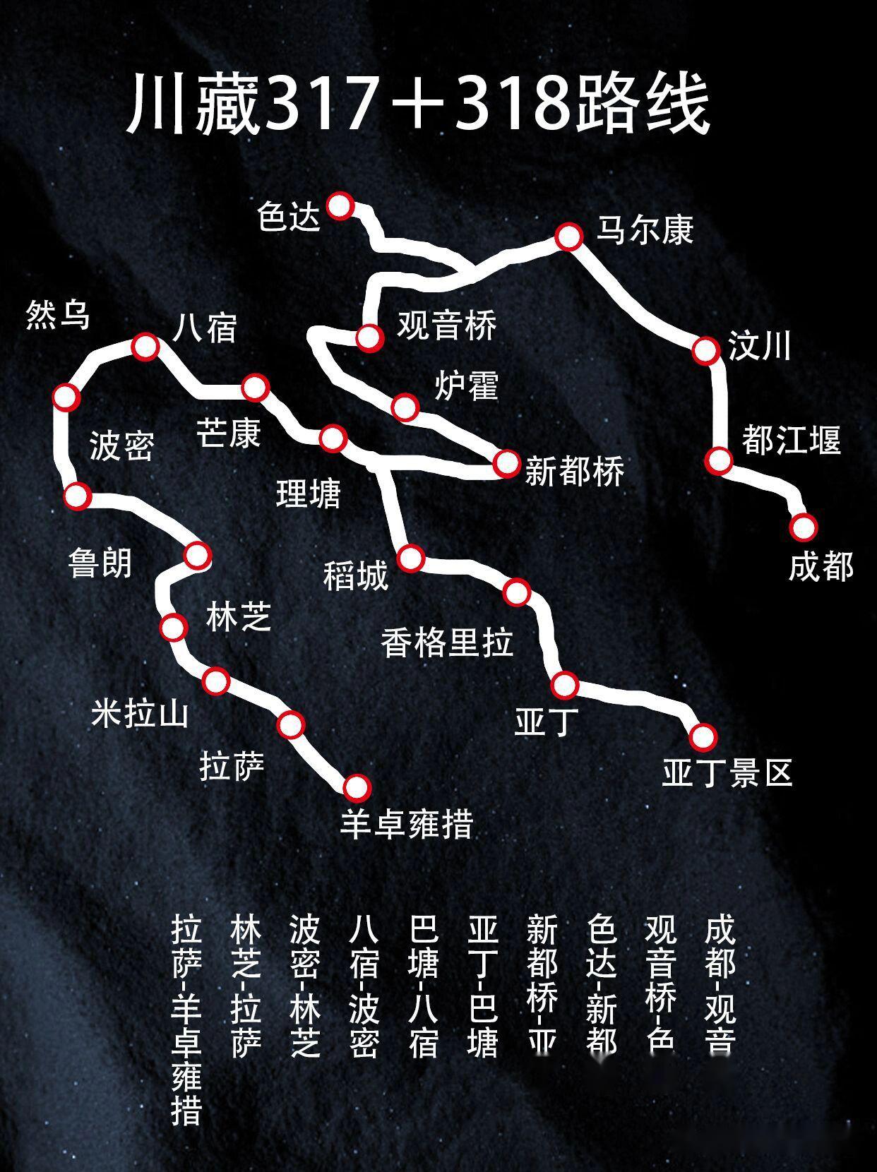 最新川藏线交通状况🚗🛣️