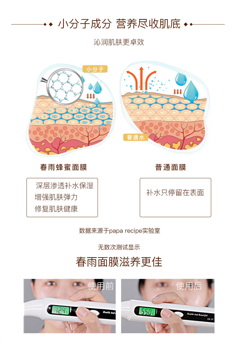红春雨面膜最新功效解析