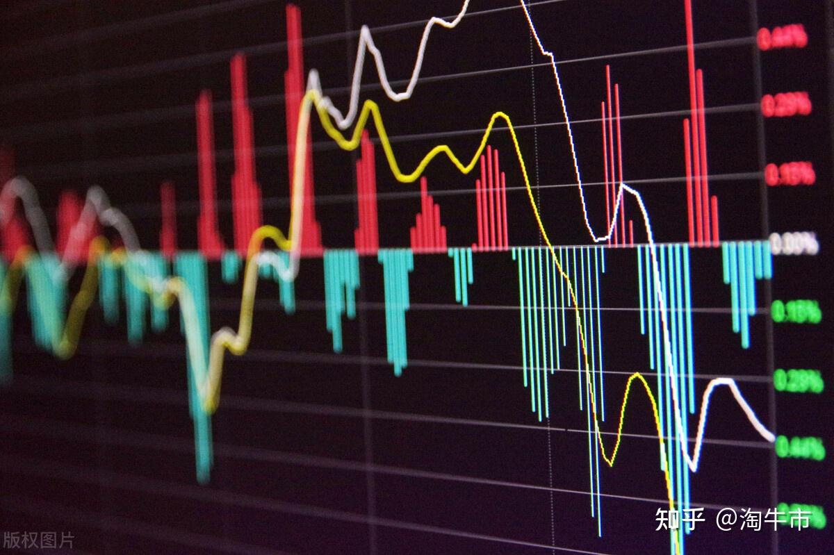 外股行情,深度分析与展望