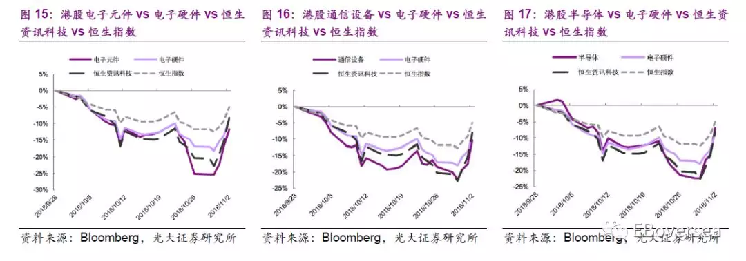 外股行情,深度分析与展望