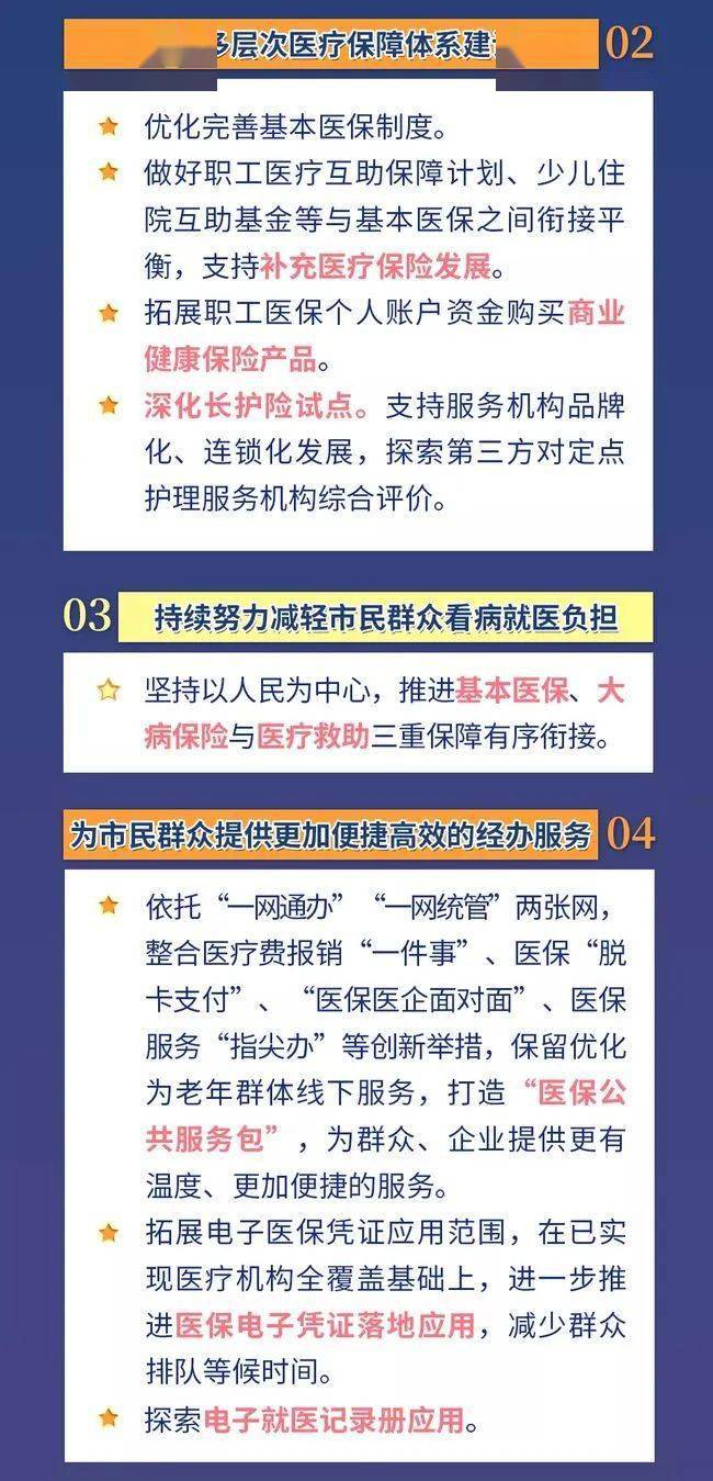 🔥上海医疗改革最新动态💥
