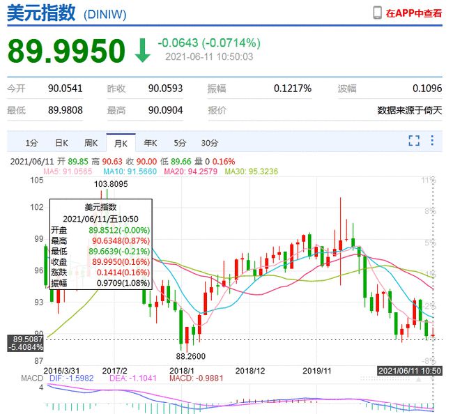 国际金价实时行情指南,如何获取与理解金价信息