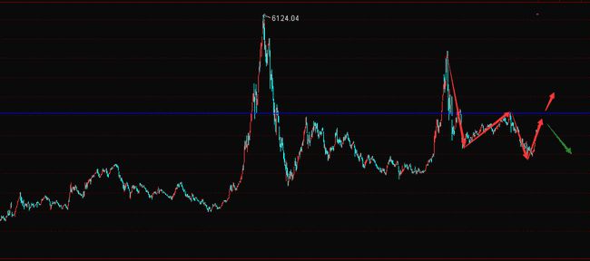 缠师股票,一个时代的印记与影响