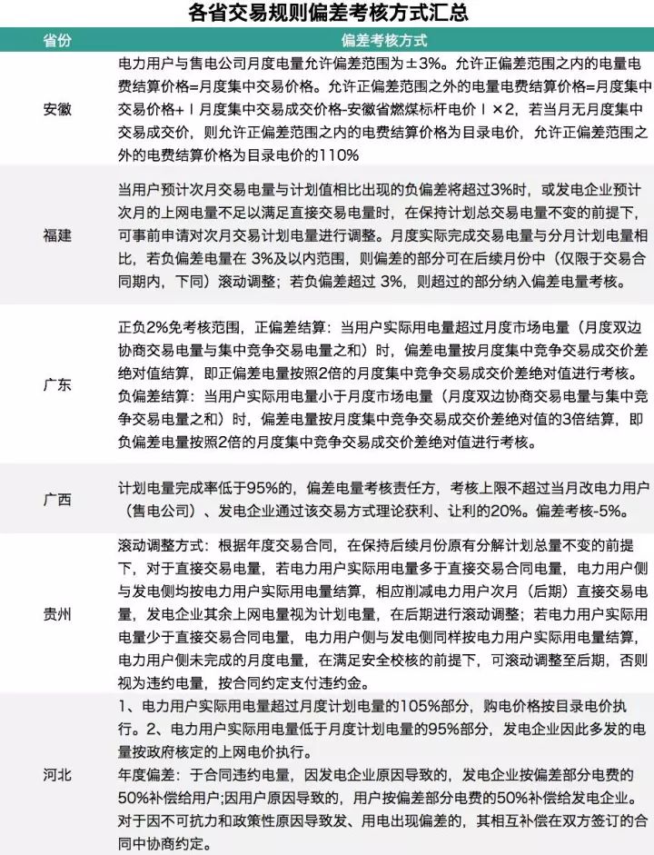 西安家教行情概览