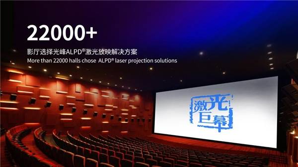 色阶电影,科技之光,重塑观影体验