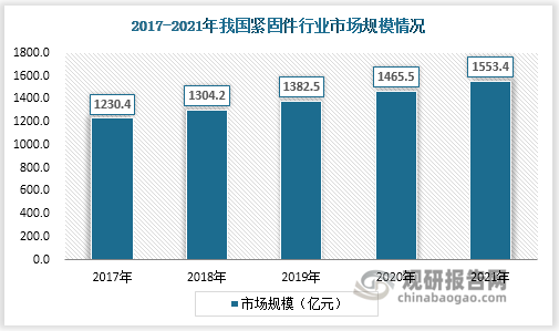 螺栓价格,市场走势、影响因素及选购指南
