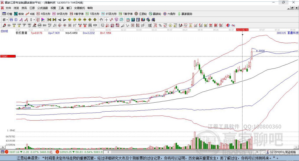 再生科技股票行情,小巷深处的隐藏宝藏探秘
