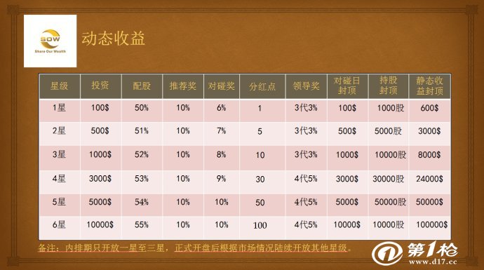 华莱黑茶奖金制度更新,解读最新政策,洞悉商机无限