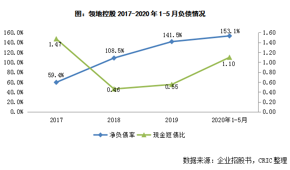 股票转增,机遇与挑战并存