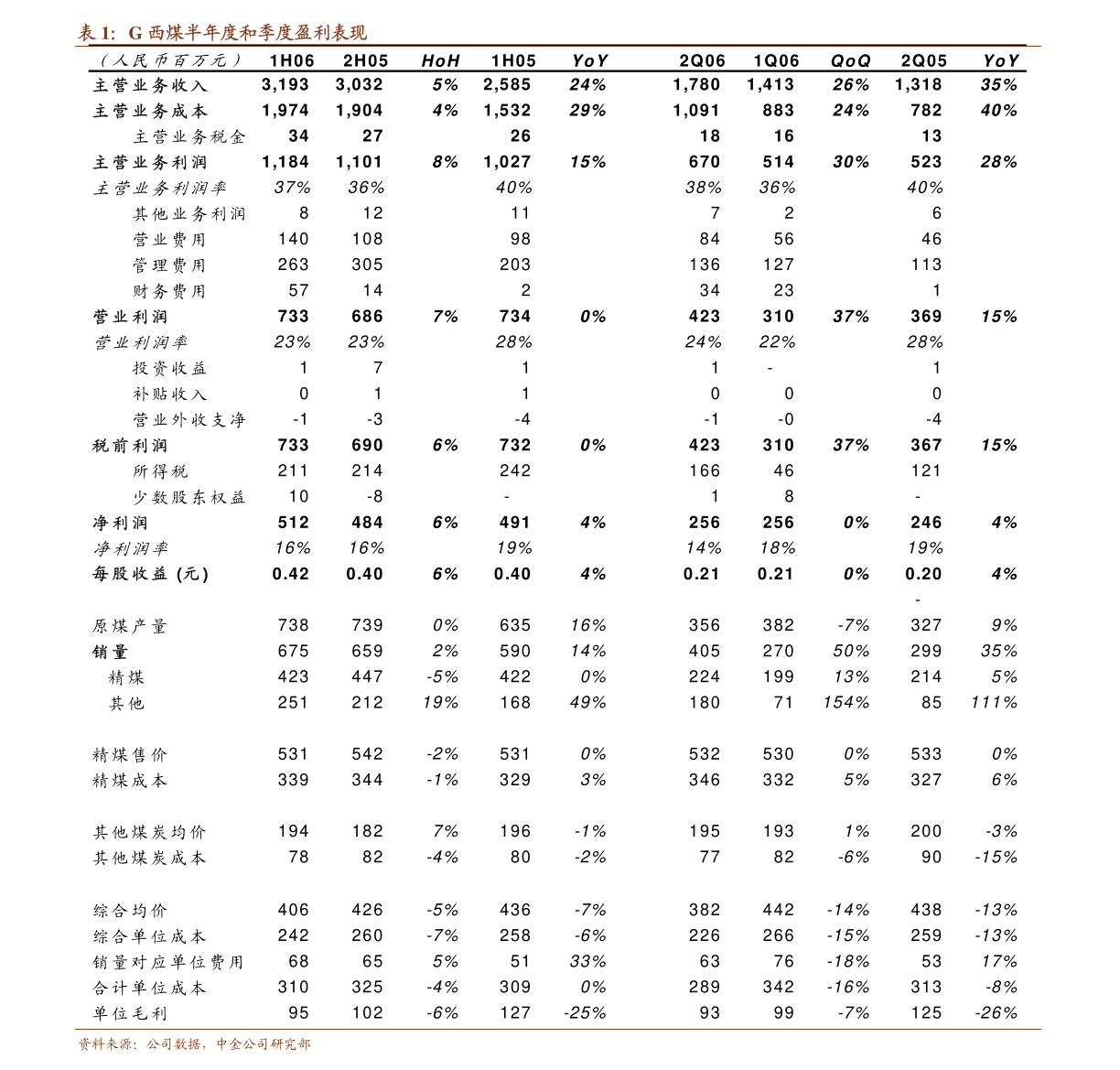 凌钢股份股票,深度解析与行业展望