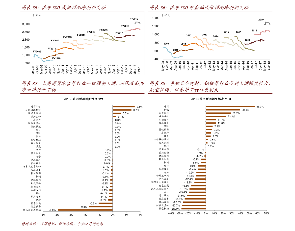 凌钢股份股票,深度解析与行业展望