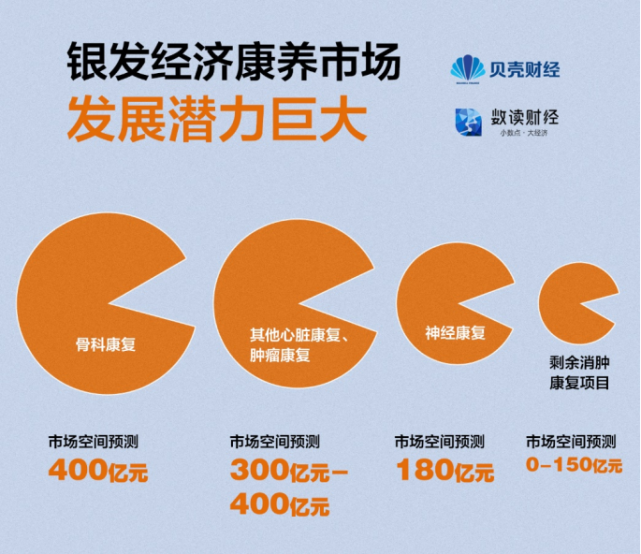 最新老人介护相关资讯,如何为老年人提供全面细致的介护服务