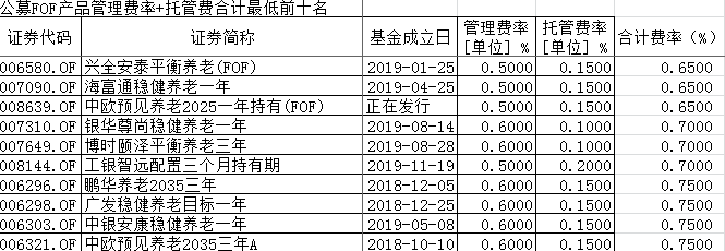 揭秘小巷深处的宝藏,探访特色小店与000925基金今日最新净值查询