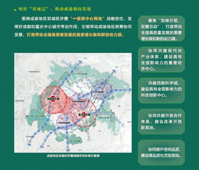 四川成渝最新动态🚀🚀 一起见证大西南的飞速发展!