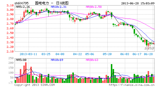 阿里巴巴上市怎么买股票,深入解析与观点阐述