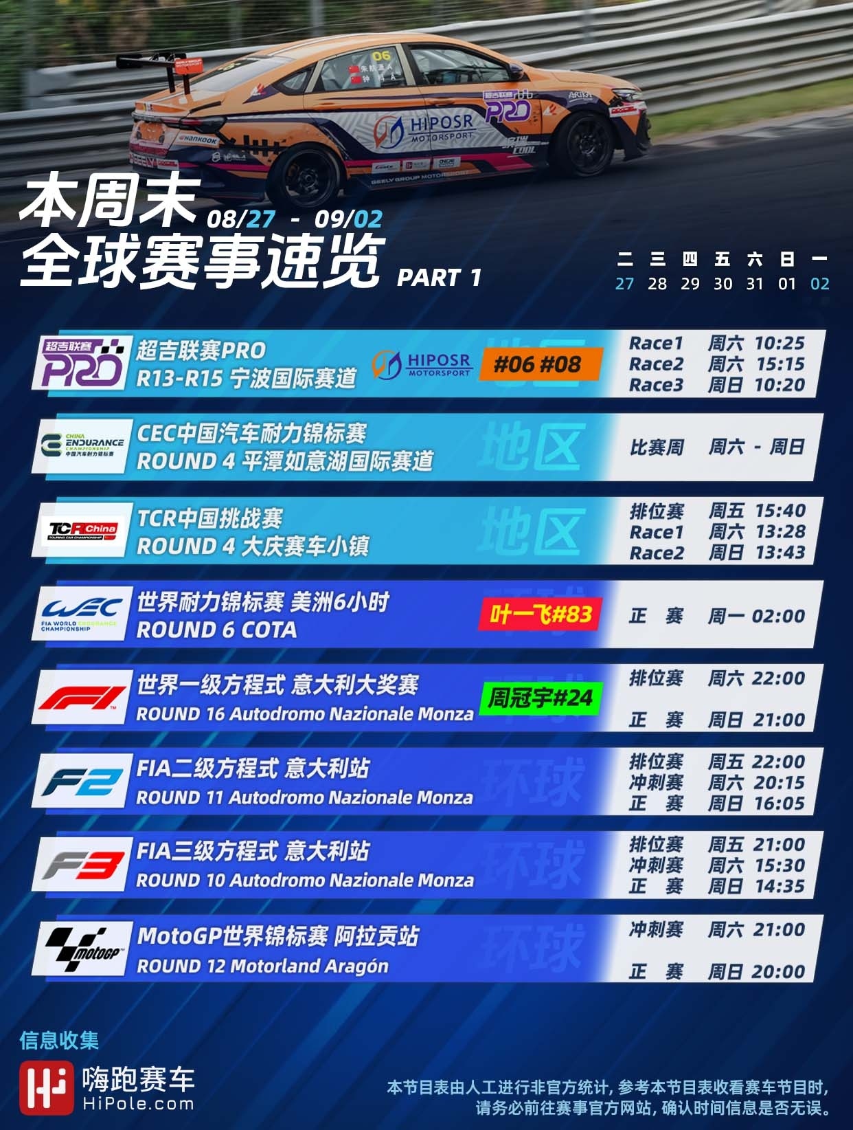 赛车比赛等级与我们的日常小趣事