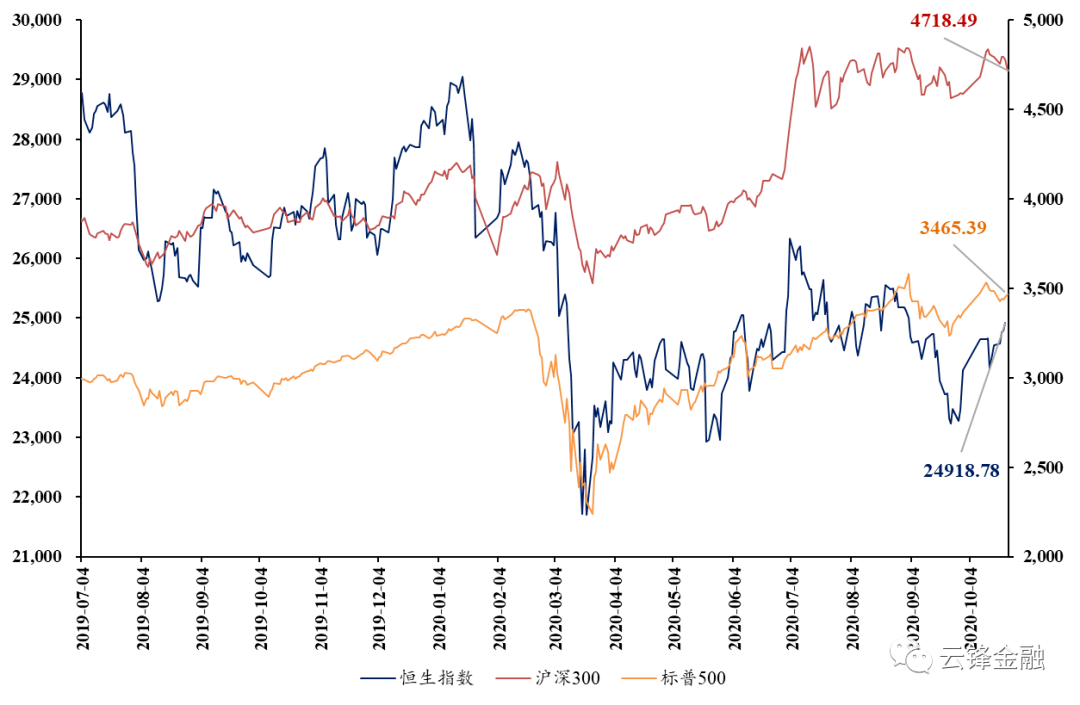 00860港股行情,深度解析与前景展望