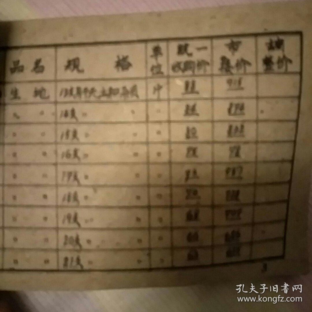 中药材收购价格表概览