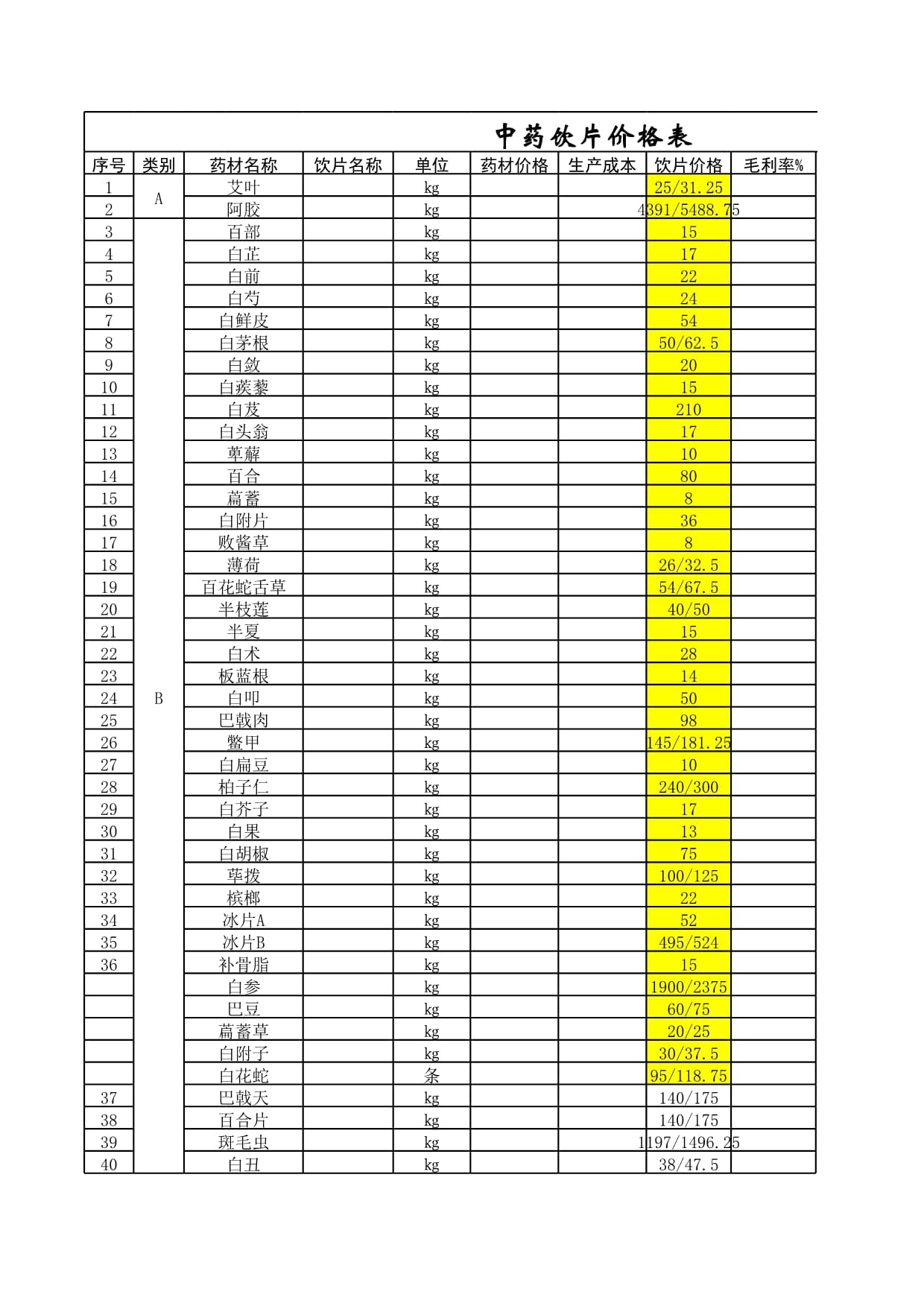 中药材收购价格表概览