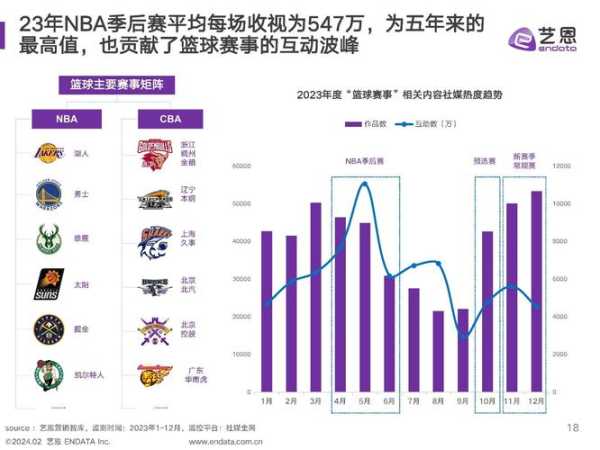 NBA今日战报,巷弄深处的篮球情怀与隐藏小店的奇妙邂逅