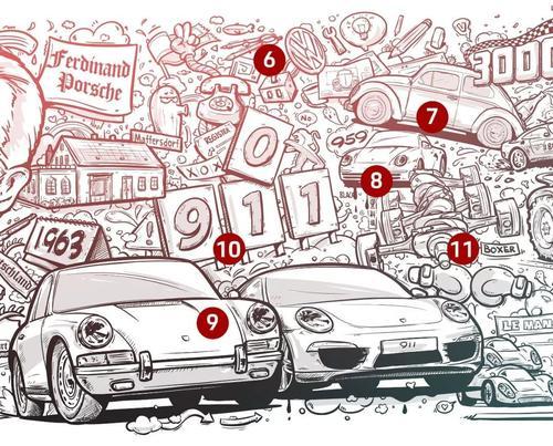 股票故事,一路跌宕,成就梦想