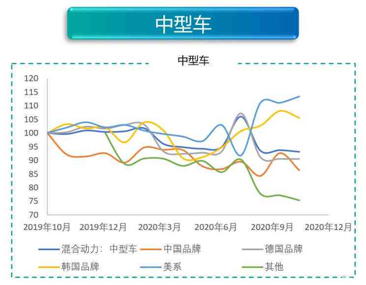 乙二醇最新价格,市场走势、影响因素及案例分析