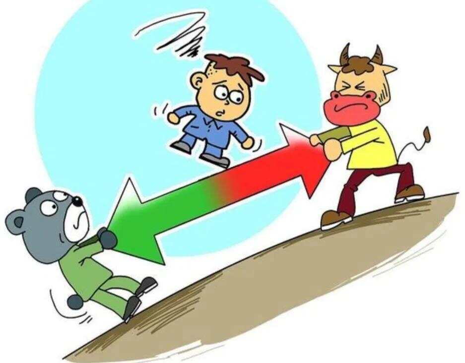 如何看股指期货行情——一个温馨有趣的日常故事