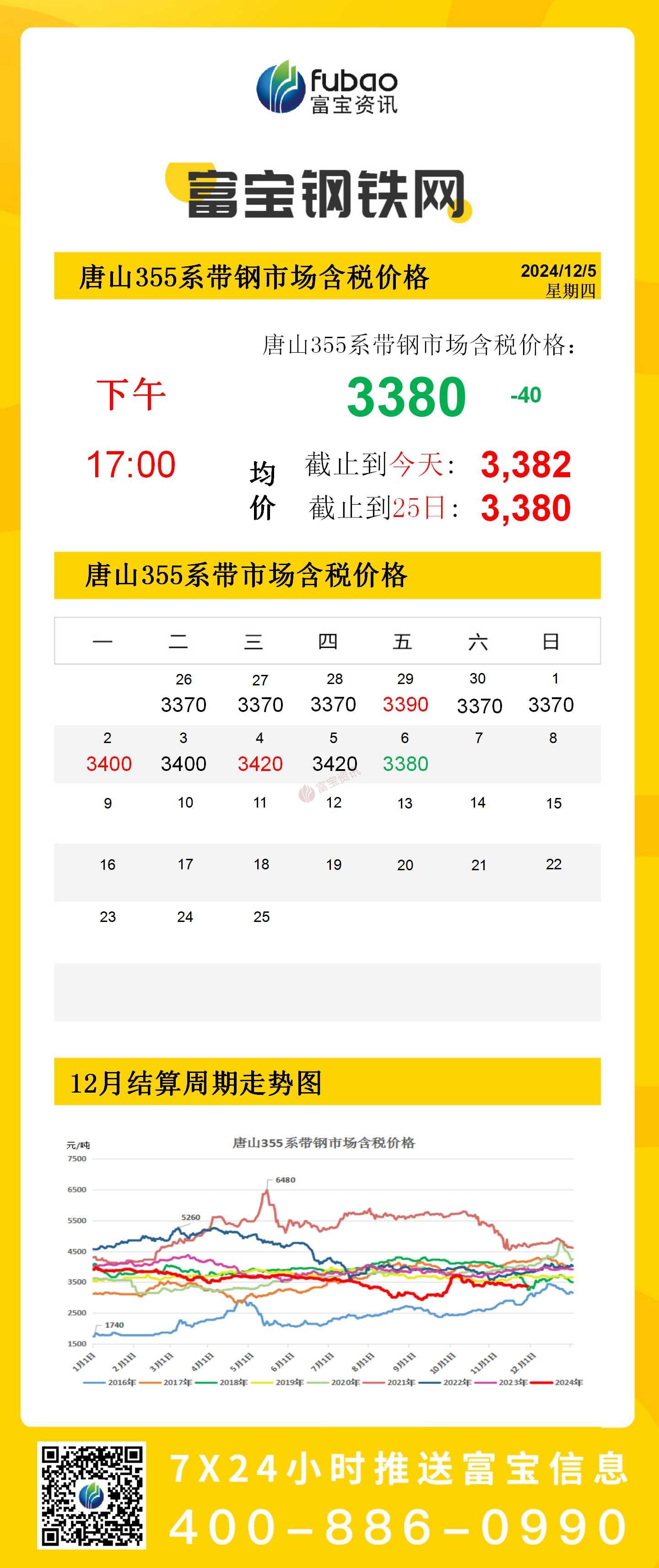 今日废铝价格最新行情,科技与生活的完美融合