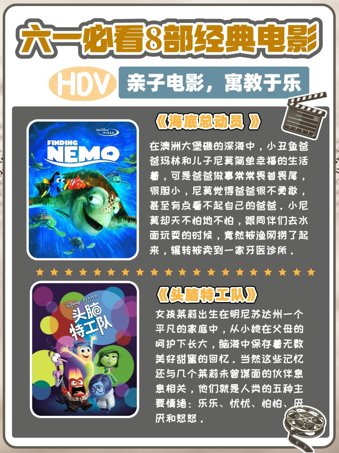 六一儿童节电影🎥超赞观影指南