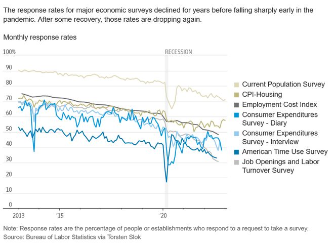 美国最新经济数据公布,揭示经济增长的新动态