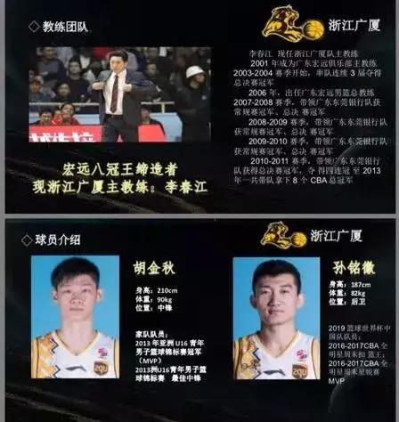 CBA比赛地点,篮球盛宴的盛宴之地